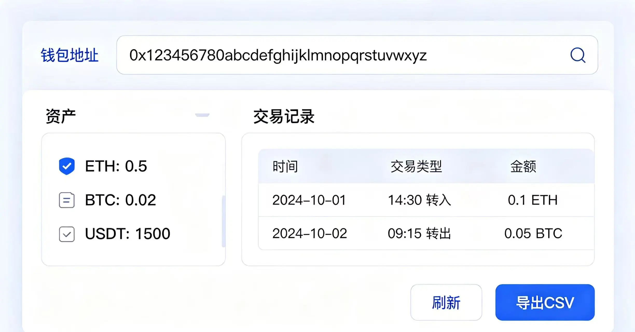 用户查询钱包地址的资产和交易记录页面 用户查询钱包地址的资产和交易记录页面
