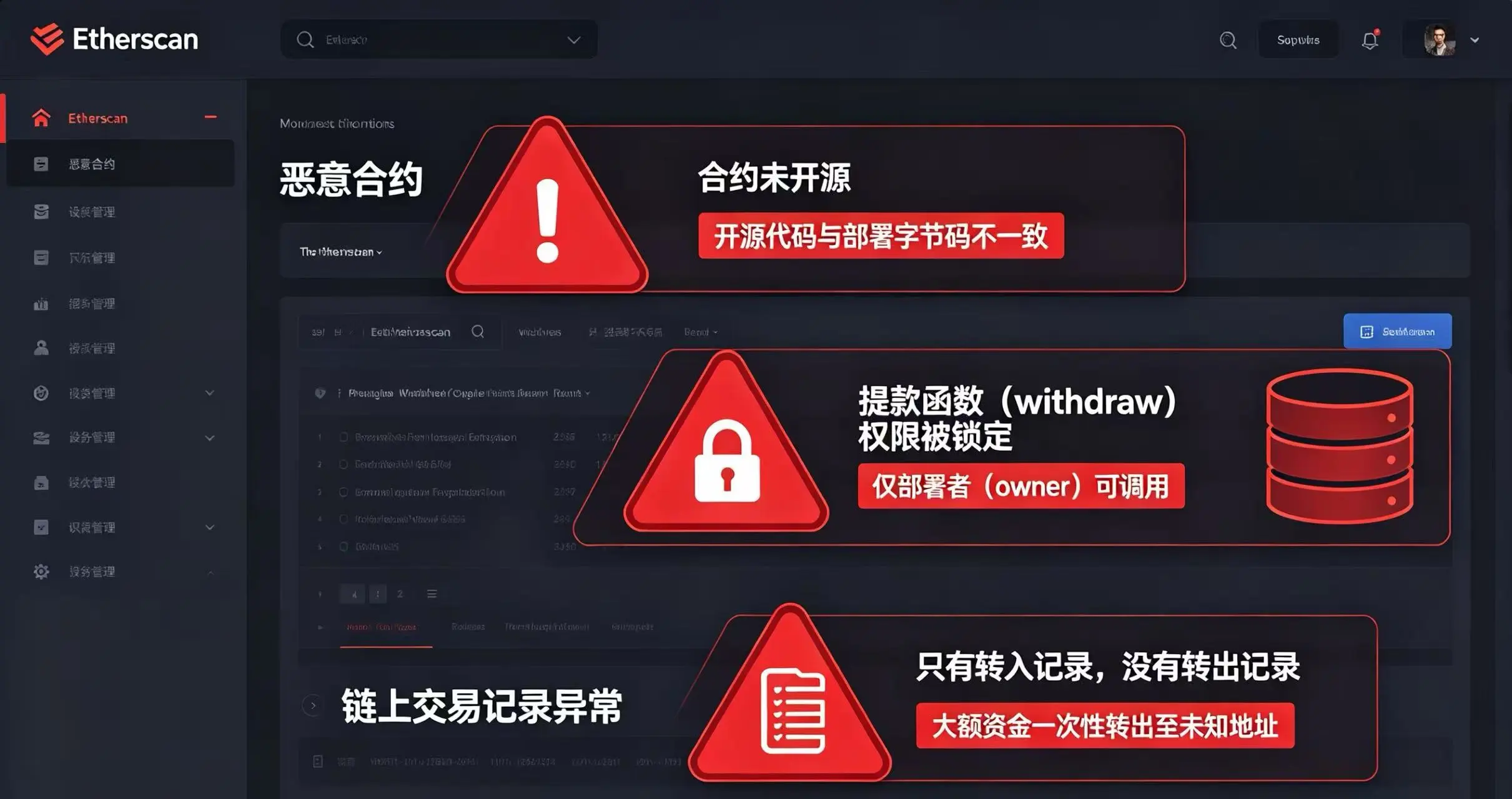 假合约 Etherscan 识别特征示意图 假合约 Etherscan 识别特征示意图