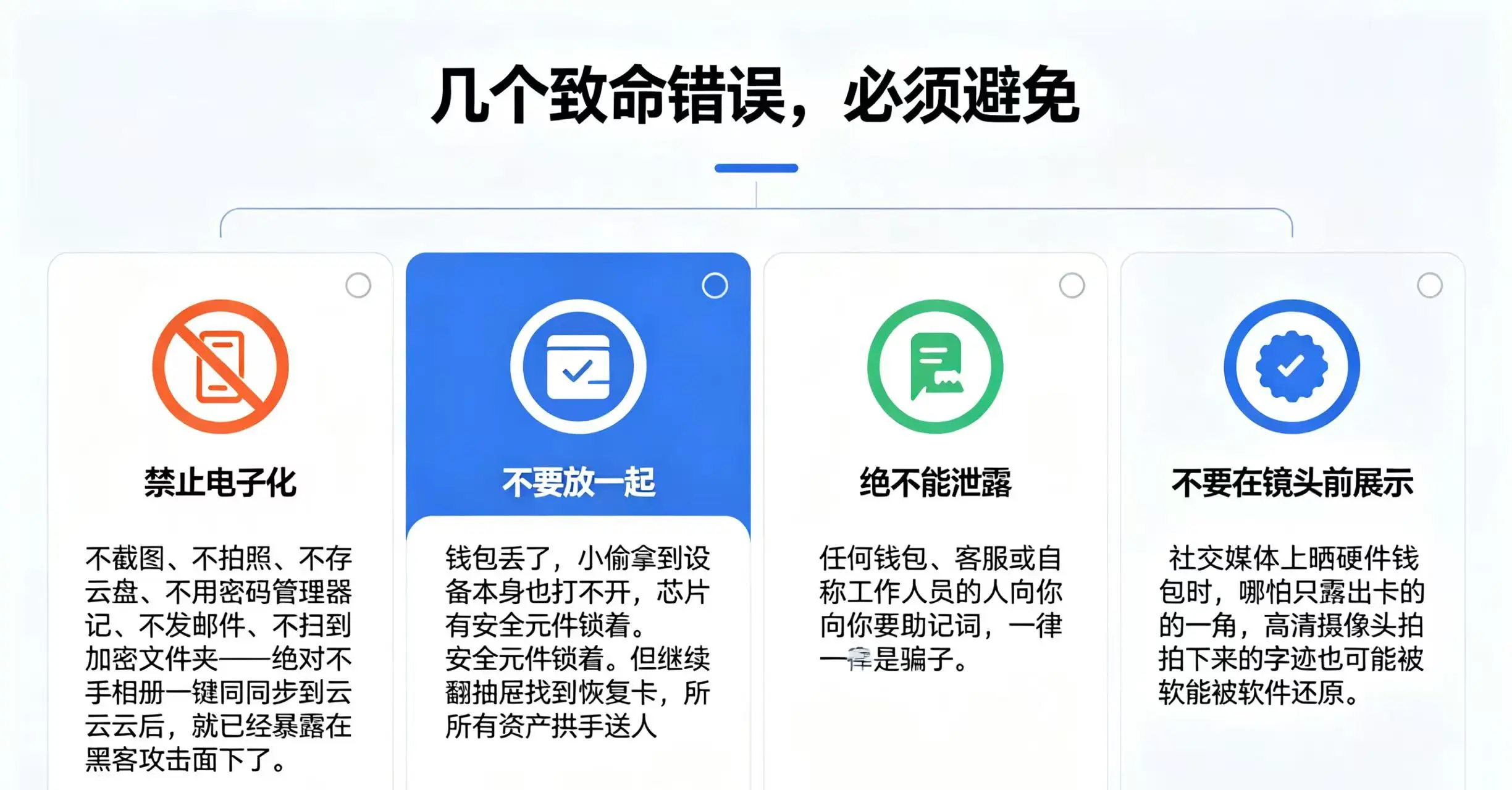 “几个致命错误,必须避免” 的示意图 “几个致命错误,必须避免” 的示意图
